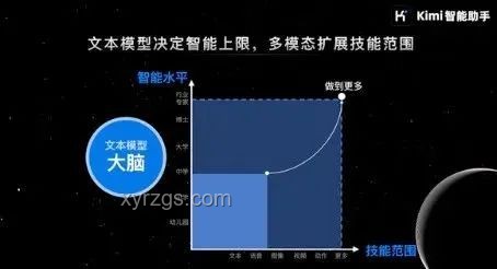 🧠逆向探索OpenAI o1原理：一场思维与技术的冒险之旅